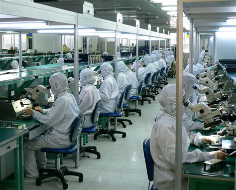 fabrieken in china